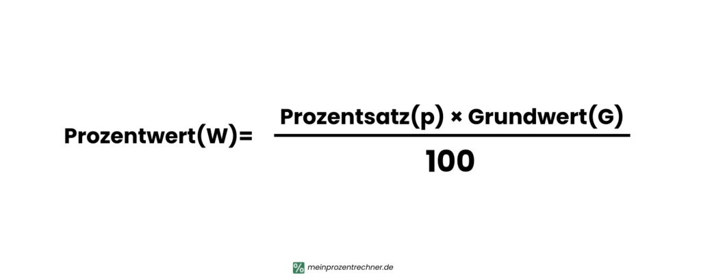 Prozentrechnung Formeln einfach erklärt
