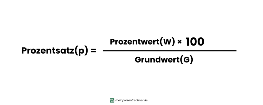 Prozentrechnung Formeln einfach erklärt