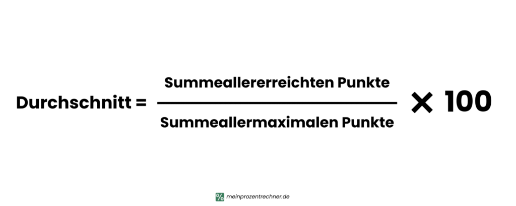 Notendurchschnitt in Prozent