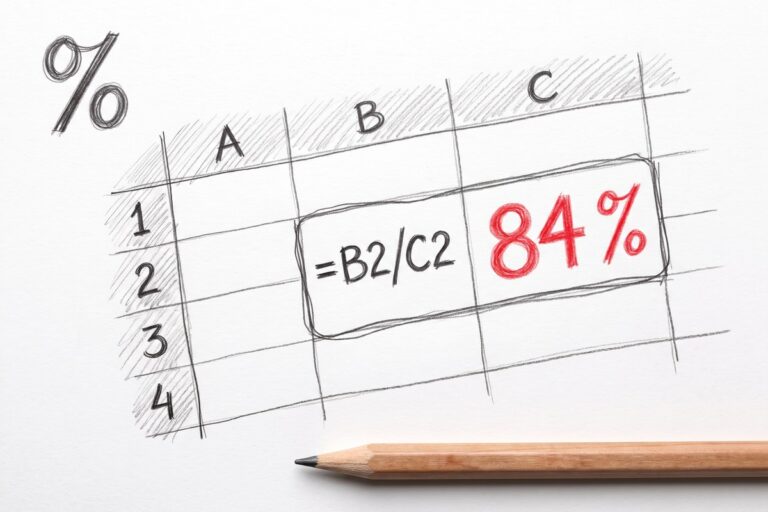 Prozent in Excel berechnen: Tabelle mit der Formel =B2/C2 und dem Ergebnis 84 %